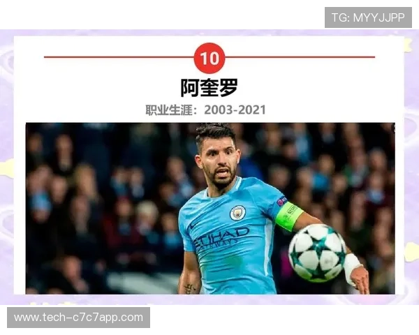 阿根廷足球传奇球员全方位介绍与历史成就分析